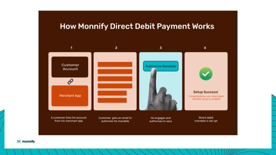 Direct debit process flow